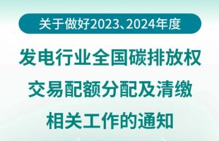 一圖讀懂 | 2023、2024年度全國碳排放權交易發(fā)電行業(yè)配額總量和分配方案