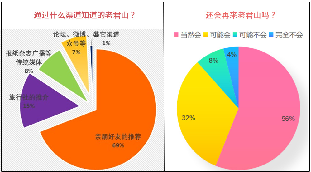 老10.jpg