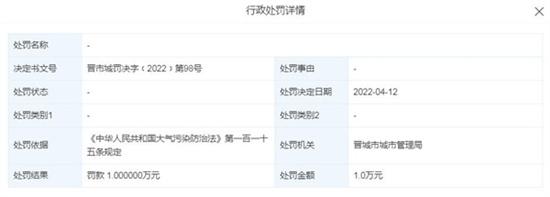 中石化工建設因違反大氣污染防治法被罰2萬元