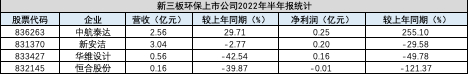 屏幕快照 2022-09-14 下午4.12.18.png